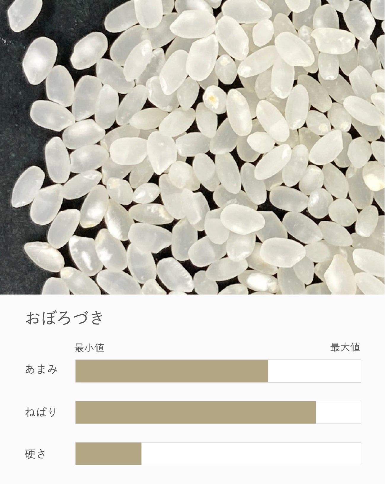 極（きわみ）献上米おぼろづき2kg