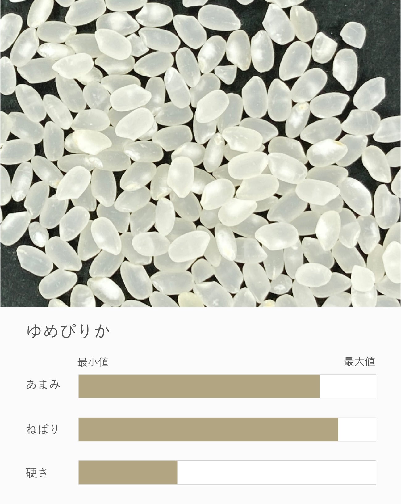 【令和7年産 新米】無洗米 ゆめぴりか 5kg
